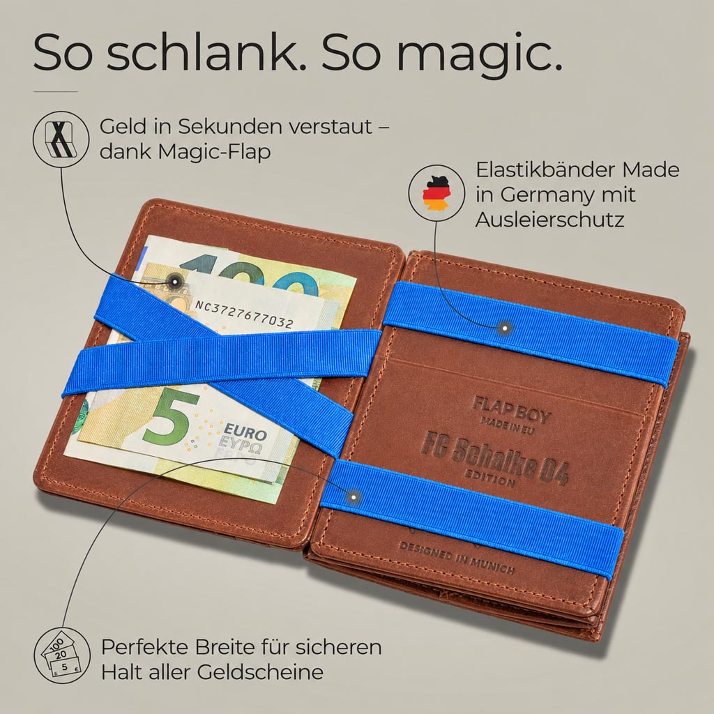 Magic-Flap