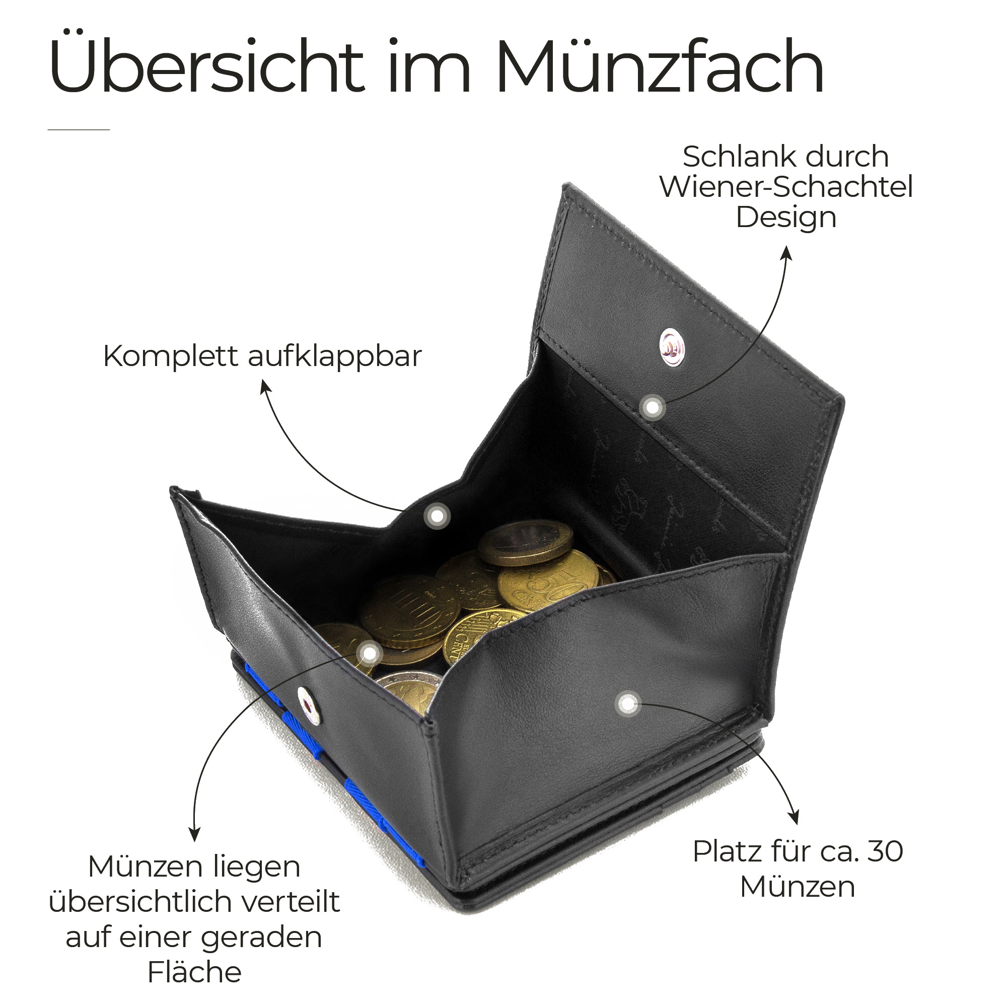 Jaimie Jacobs Wallet Münzfach