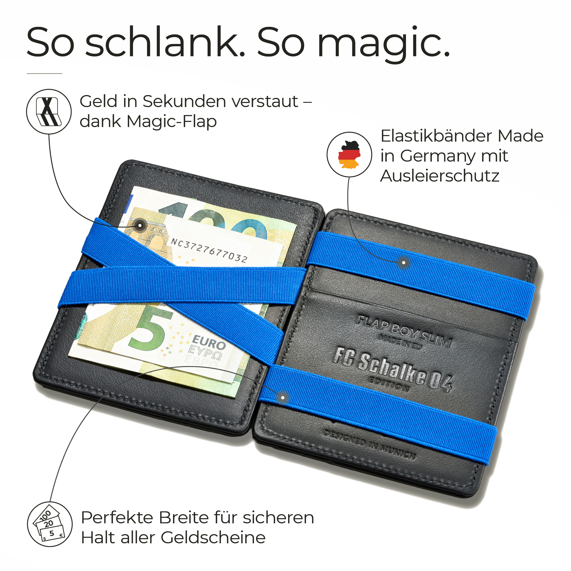 Flap Boy Slim Erklärung