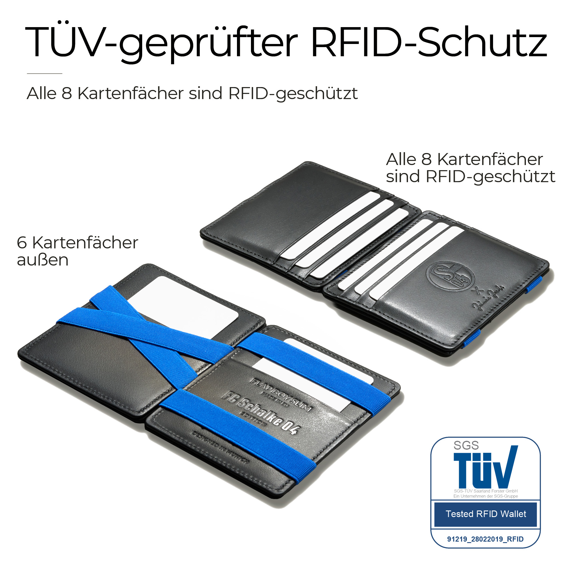 Flap Boy Slim Wallet Erklärung