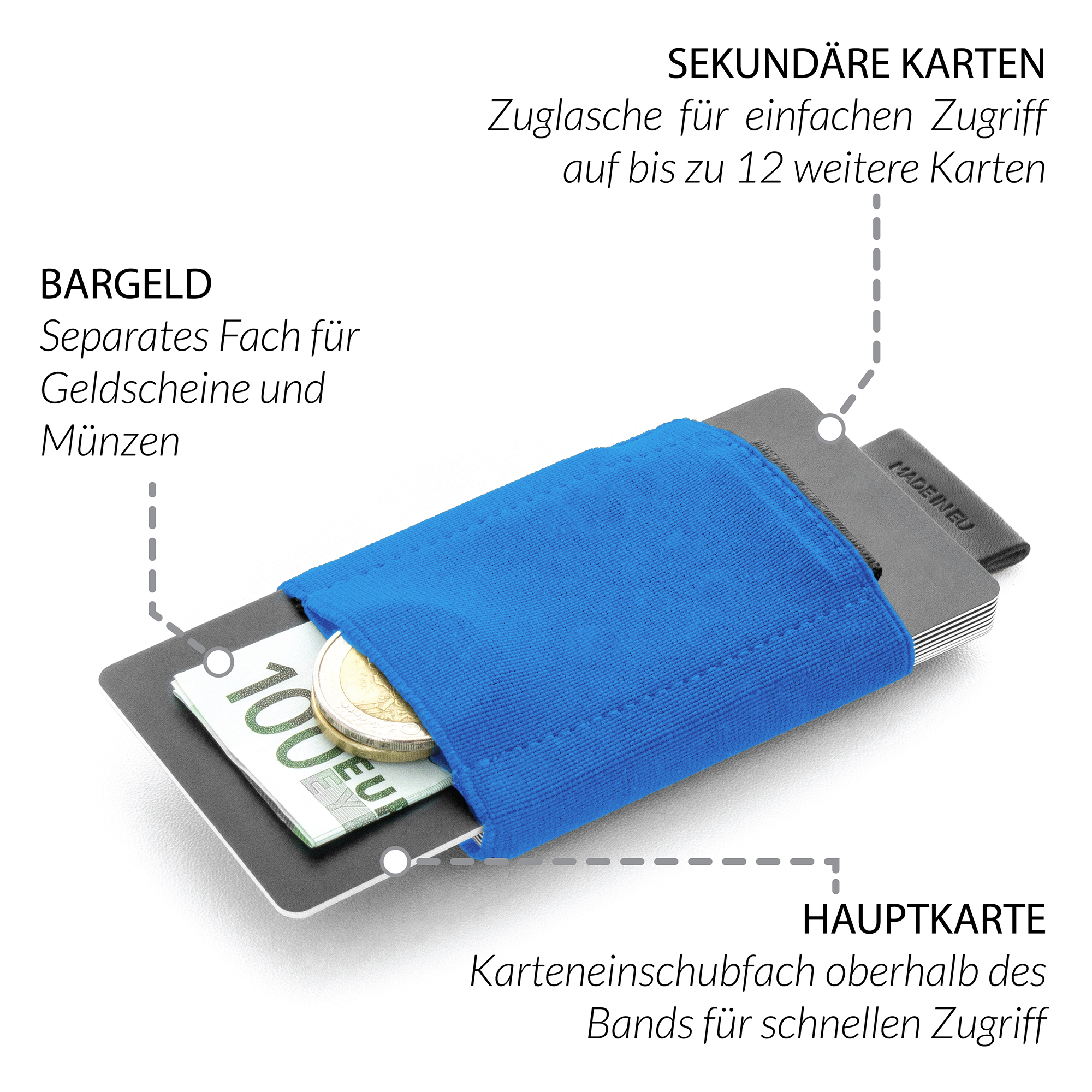 Nano Boy Erklärung